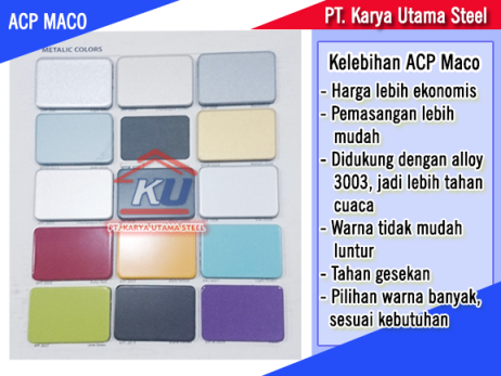 Supplier ACP Termurah Merk Maco Surabaya Untuk Dinding dan Perabotan
